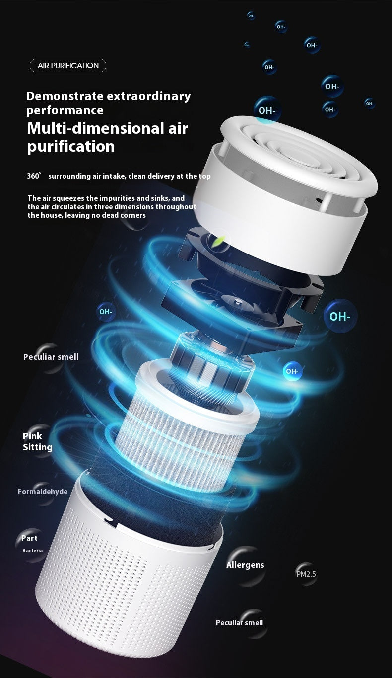 AeroPure Air Purifier with HEPA Filter