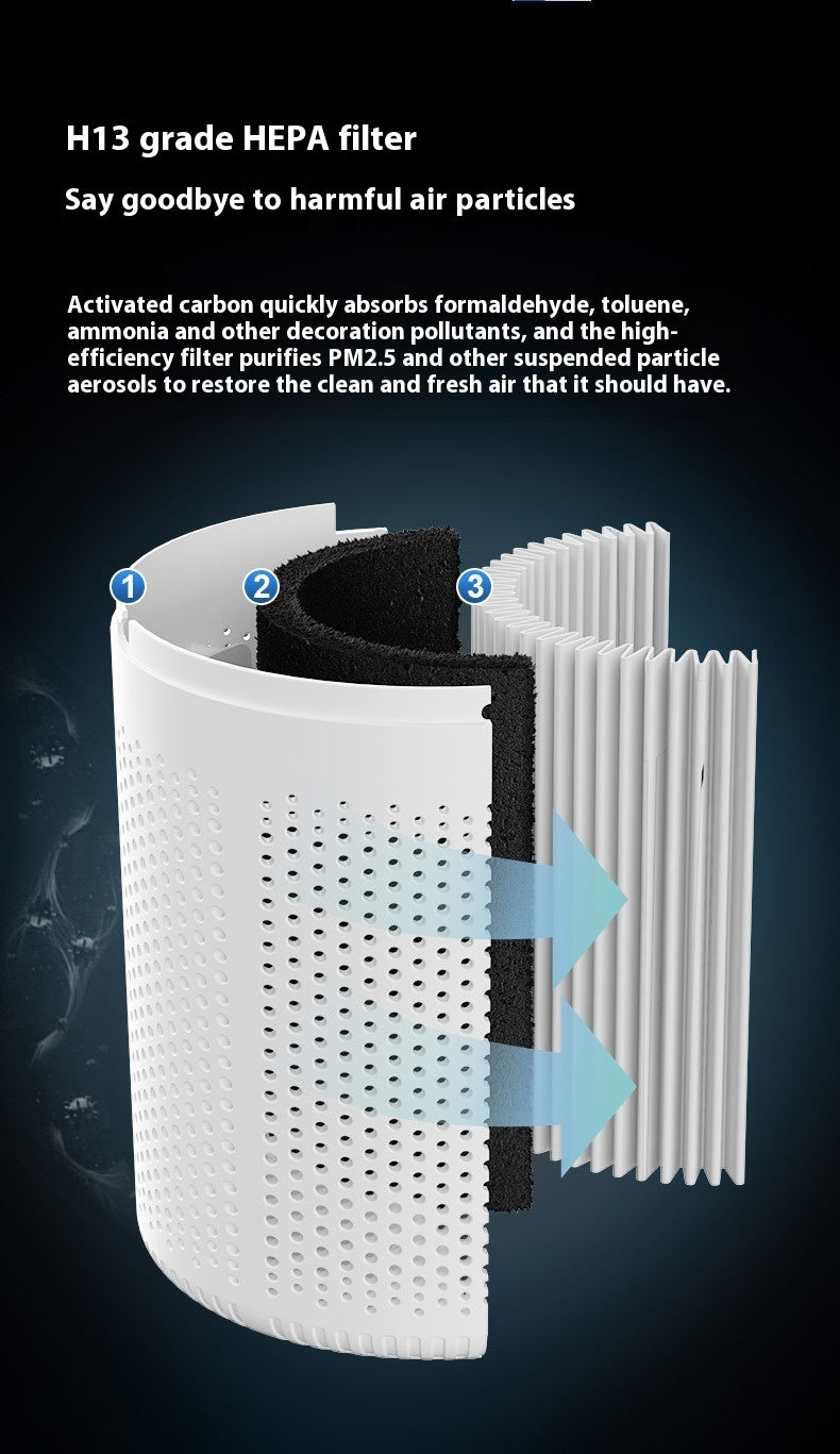 AeroPure Air Purifier with HEPA Filter