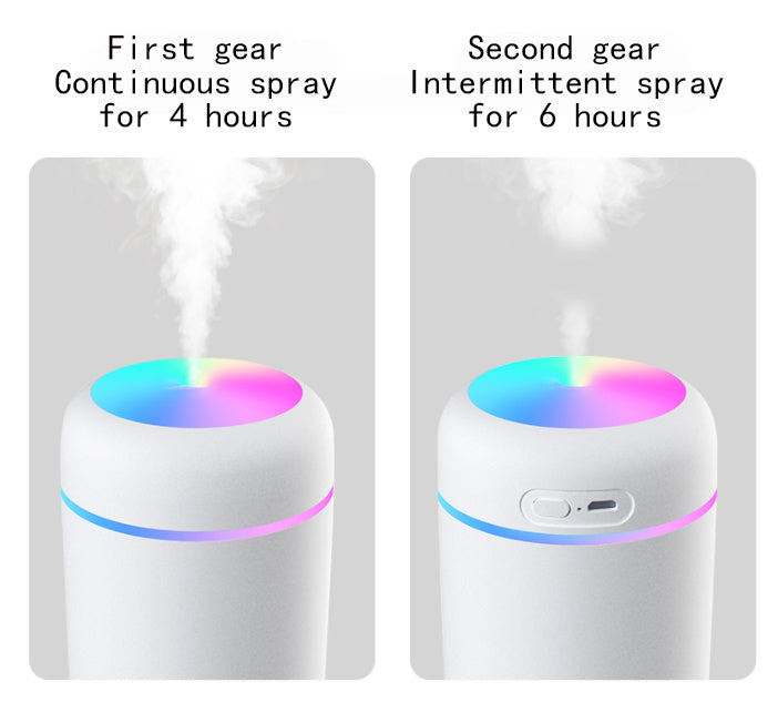 AeroPure Aroma Diffuser I Gen